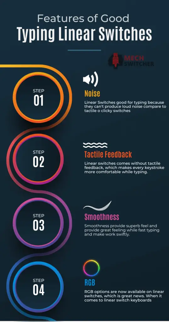 Characteristics of Good Typing Linear Switches