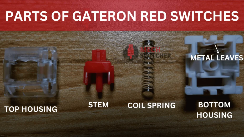 Parts of Gateron Red Linear Switches